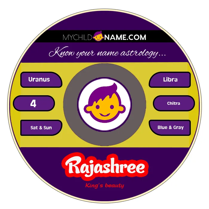 rajashree name meaning rajashree name meaning