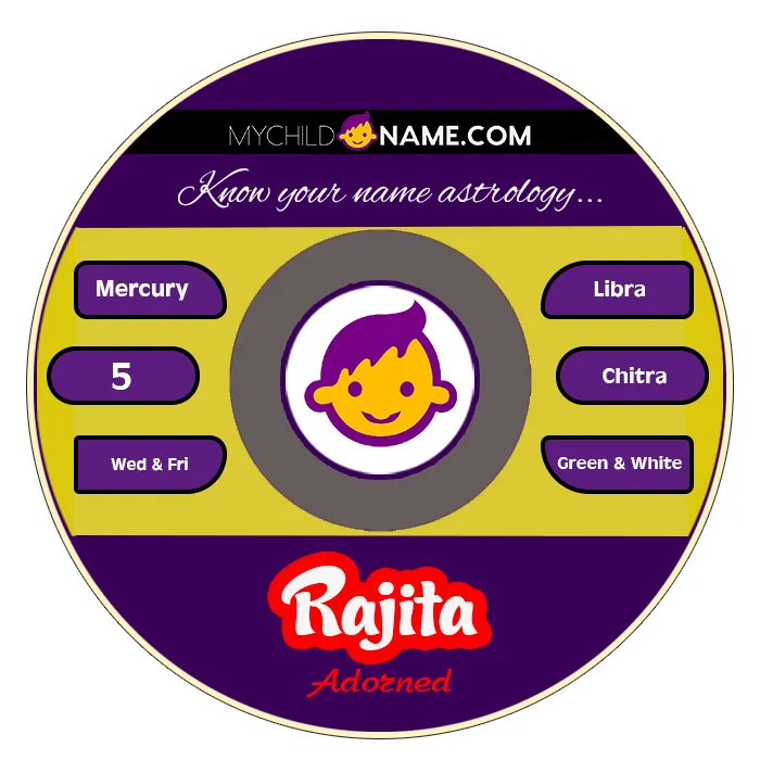 rajita name meaning
