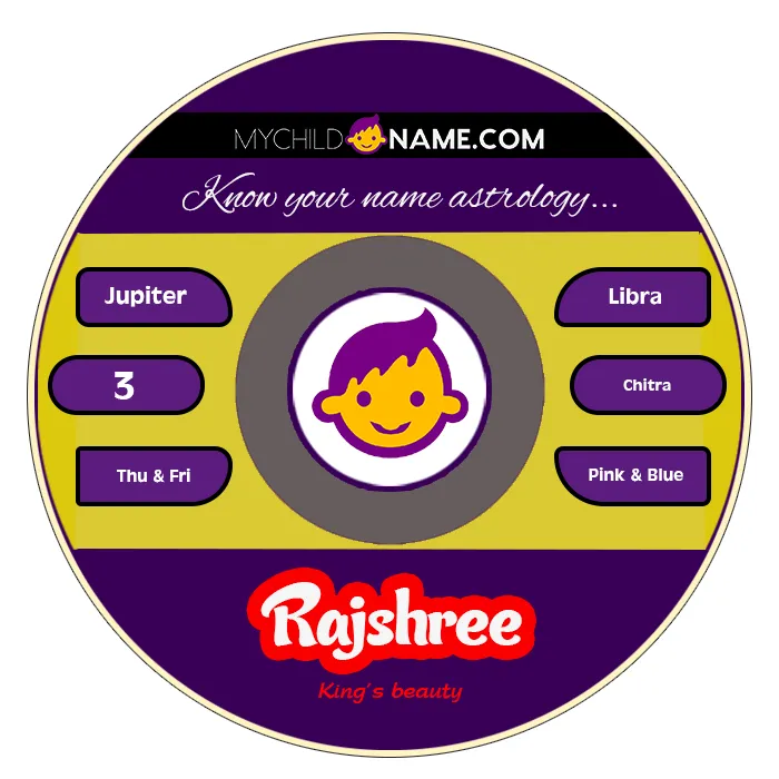 rajshree name meaning