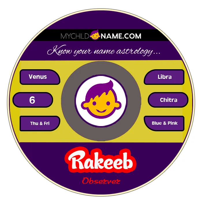 rakeeb name meaning