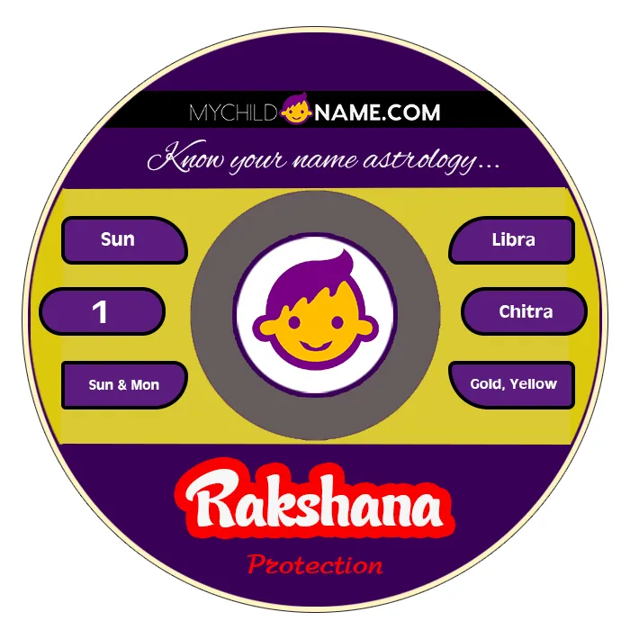 rakshana name meaning rakshana name meaning