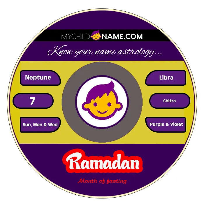 ramadan name meaning ramadan name meaning