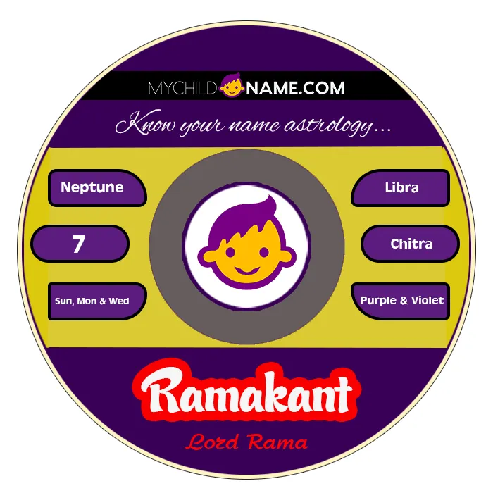 ramakant name meaning ramakant name meaning
