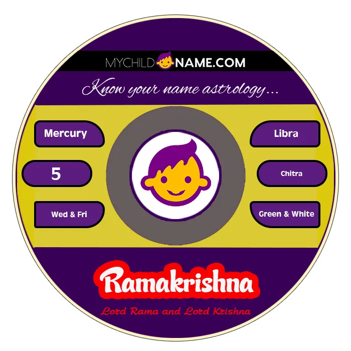 ramakrishna name meaning