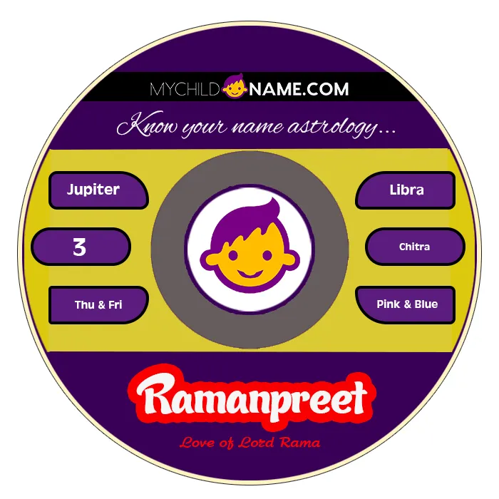 ramanpreet name meaning ramanpreet name meaning