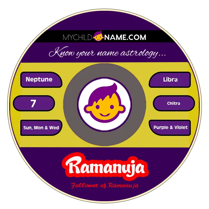 ramanuja name meaning ramanuja name meaning