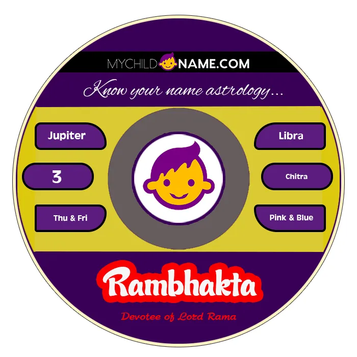 rambhakta name meaning rambhakta name meaning