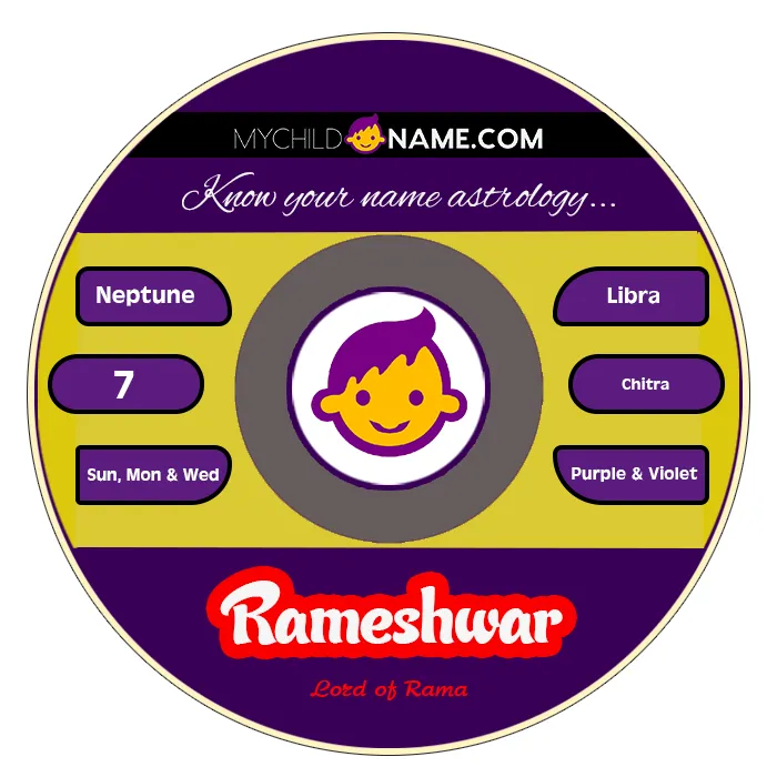 rameshwar name meaning