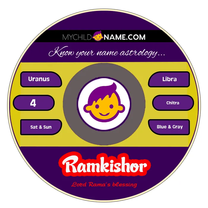 ramkishor name meaning ramkishor name meaning
