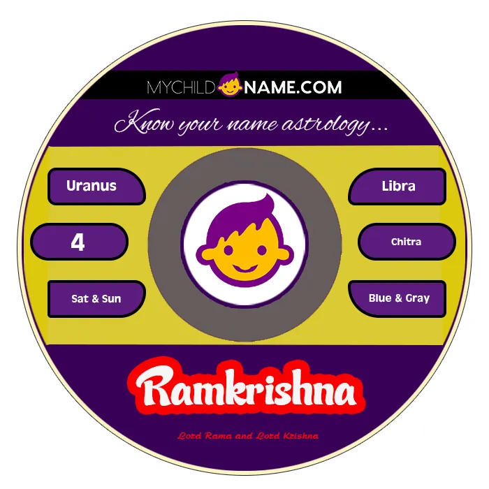 ramkrishna name meaning ramkrishna name meaning