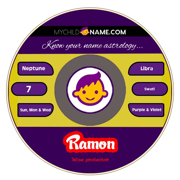 ramon name meaning ramon name meaning