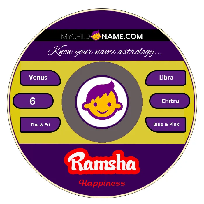 ramsha name meaning