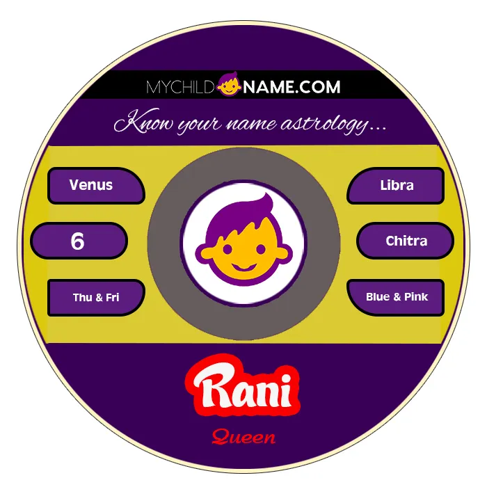 rani name meaning rani name meaning