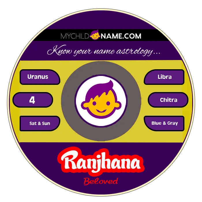 ranjhana name meaning ranjhana name meaning