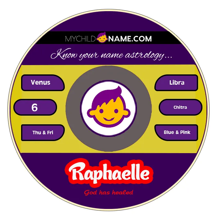 raphaelle name meaning raphaelle name meaning