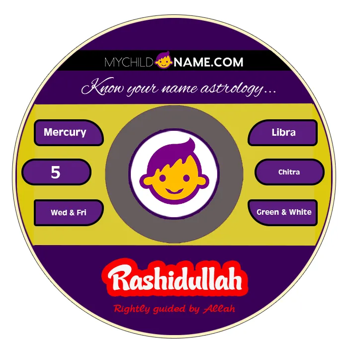 rashidullah name meaning rashidullah name meaning