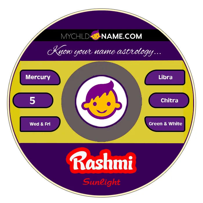 rashmi name meaning