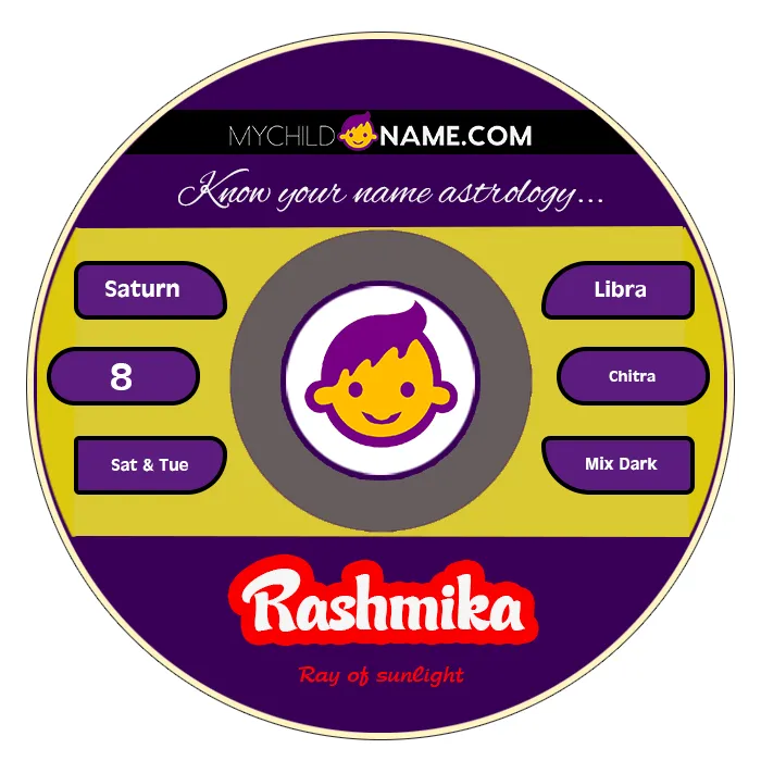rashmika name meaning rashmika name meaning