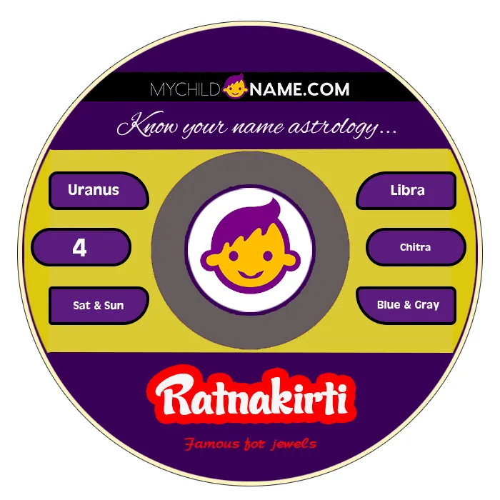 ratnakirti name meaning