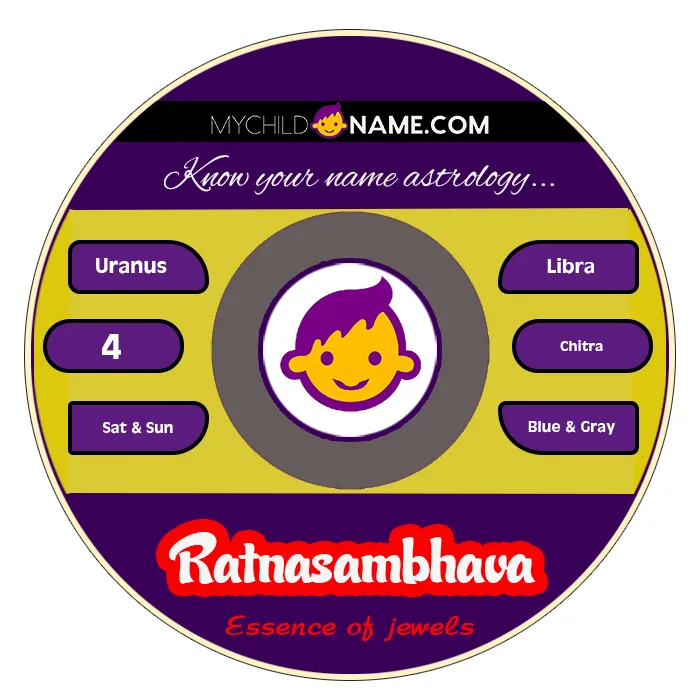 ratnasambhava name meaning ratnasambhava name meaning