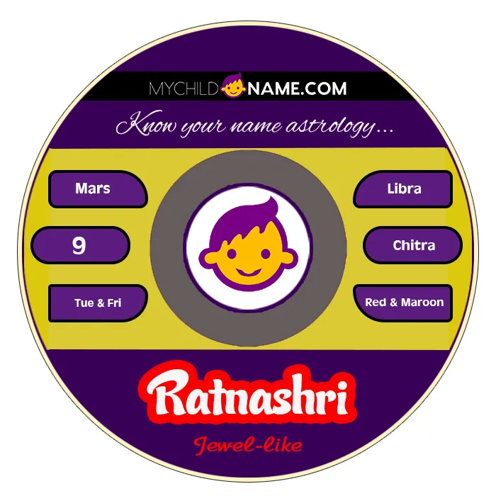 ratnashri name meaning ratnashri name meaning