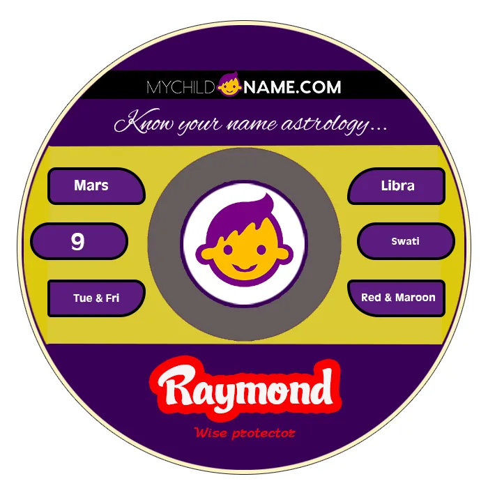 raymond name meaning raymond name meaning