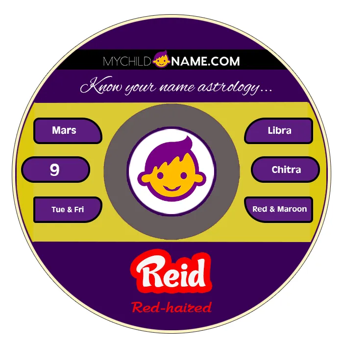 reid name meaning reid name meaning
