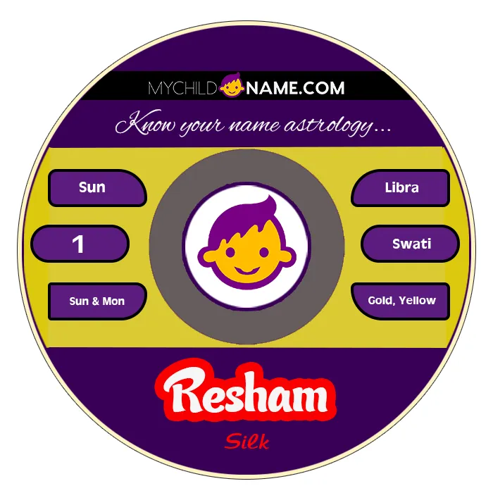 resham name meaning