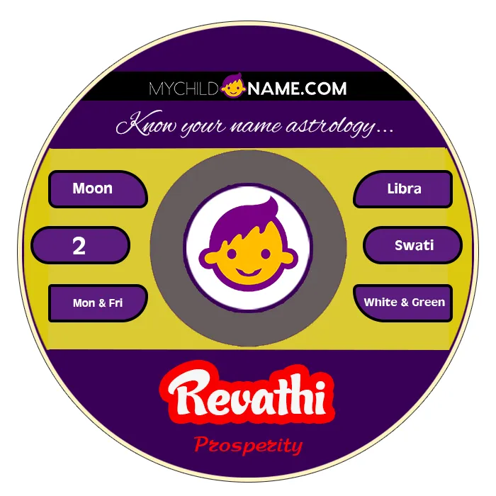 revathi name meaning