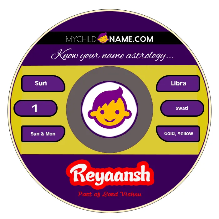 reyaansh name meaning