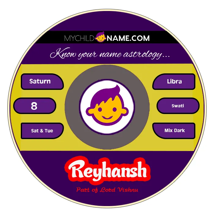 reyhansh name meaning reyhansh name meaning