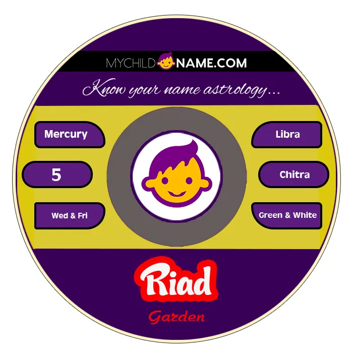 riad name meaning