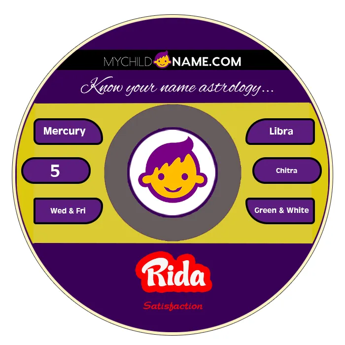 rida name meaning rida name meaning