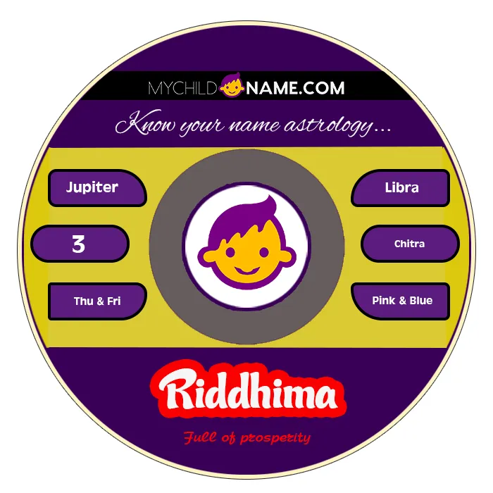 riddhima name meaning riddhima name meaning