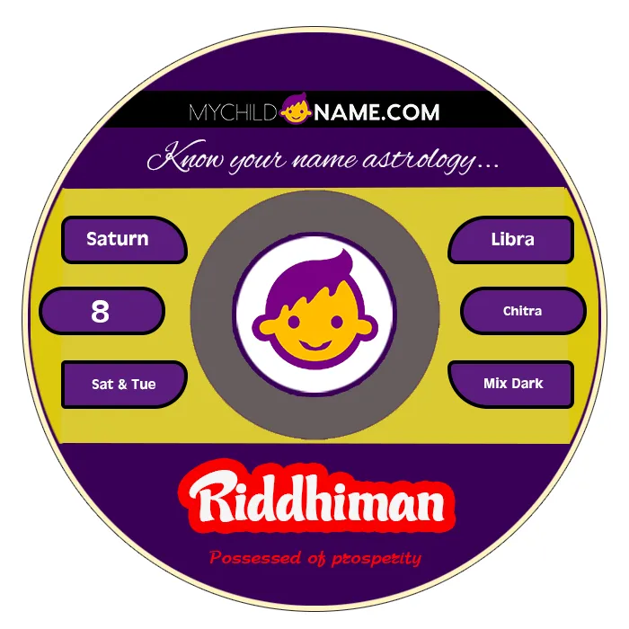 riddhiman name meaning riddhiman name meaning