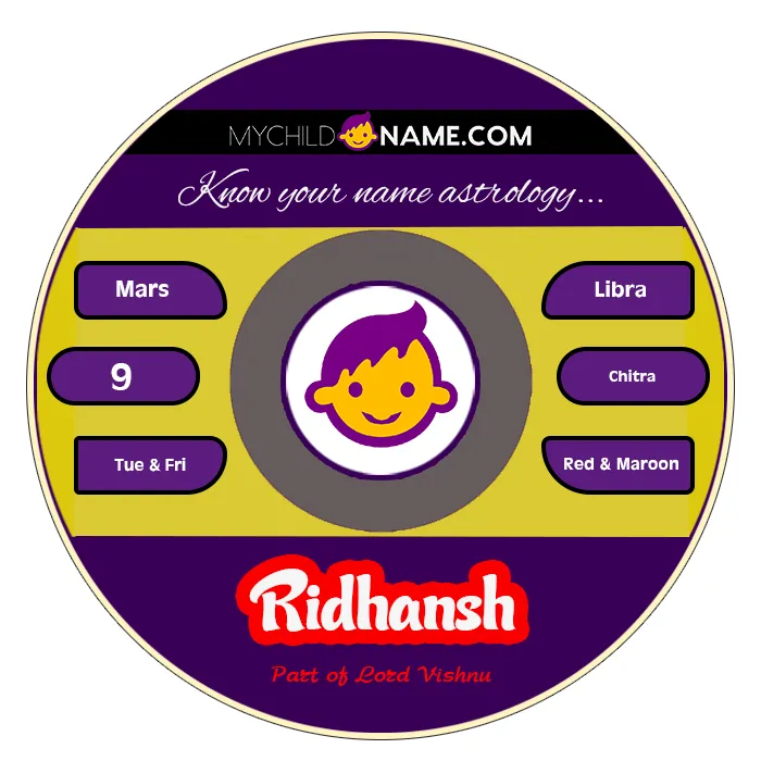 ridhansh name meaning
