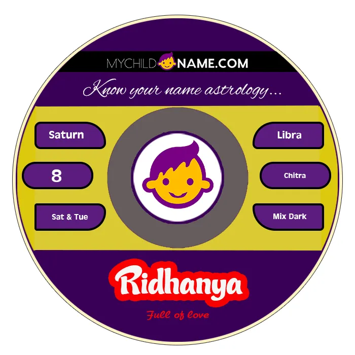 ridhanya name meaning ridhanya name meaning