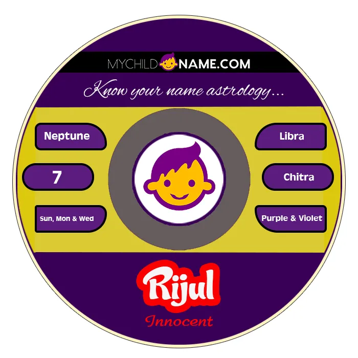 rijul name meaning rijul name meaning