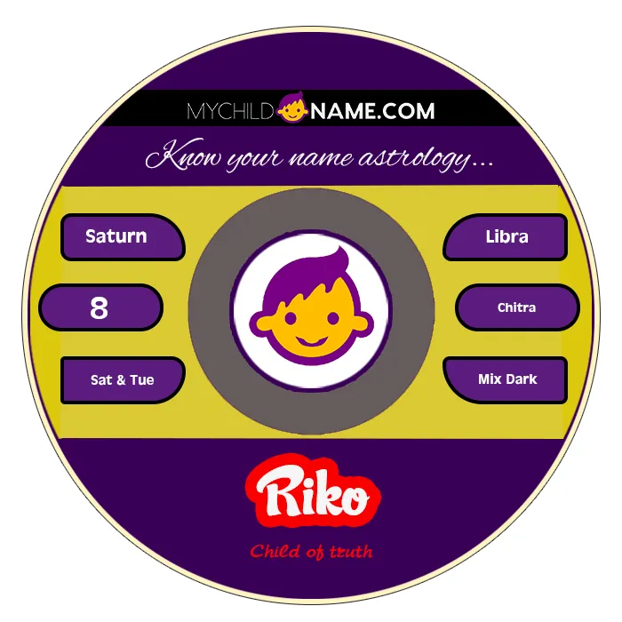 riko name meaning riko name meaning