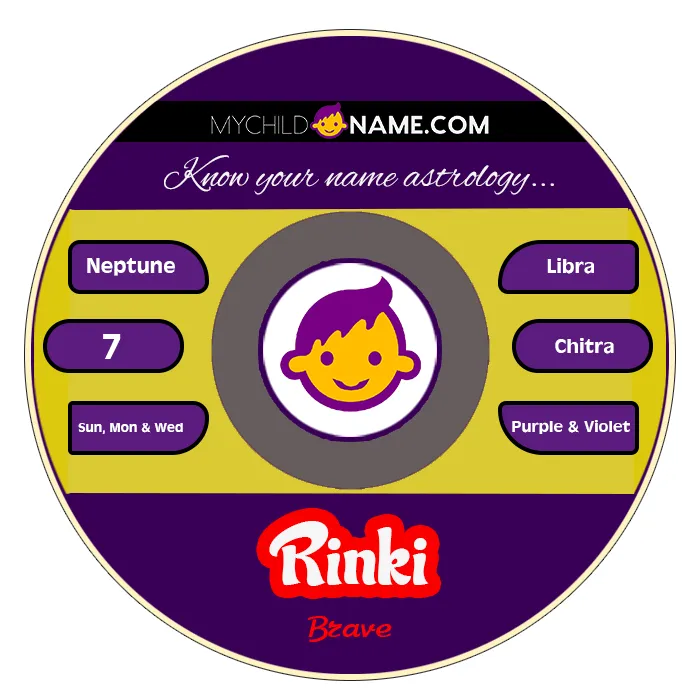 rinki name meaning rinki name meaning