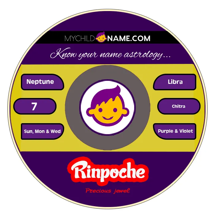 rinpoche name meaning