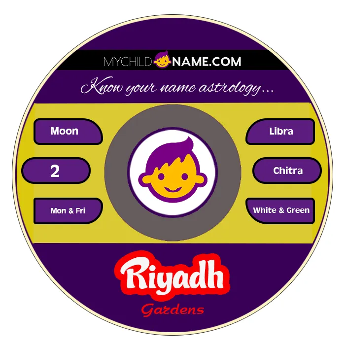 riyadh name meaning