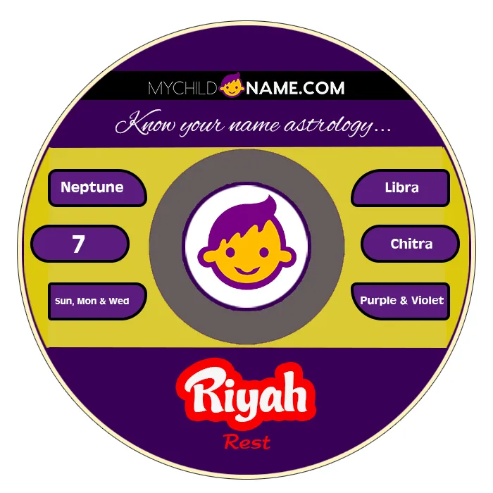 riyah name meaning riyah name meaning