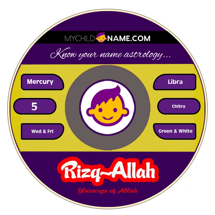 rizq-allah name meaning rizq-allah name meaning