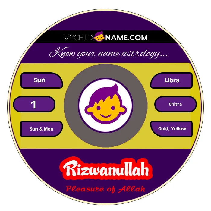 rizwanullah name meaning rizwanullah name meaning