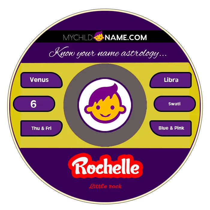 rochelle name meaning rochelle name meaning