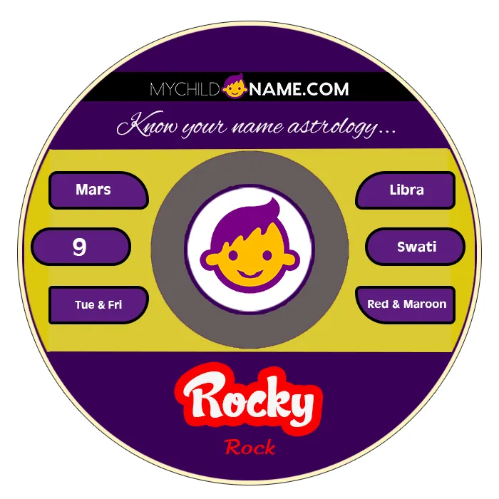 rocky name meaning rocky name meaning