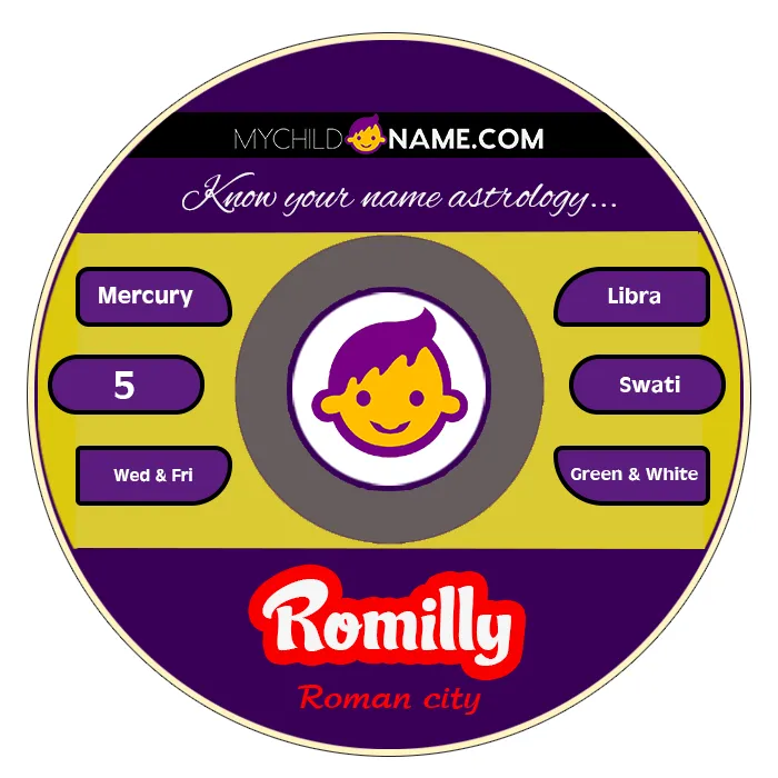 romilly name meaning romilly name meaning