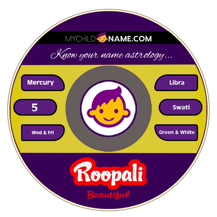 roopali name meaning roopali name meaning