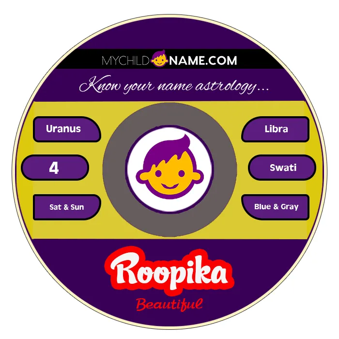 roopika name meaning roopika name meaning